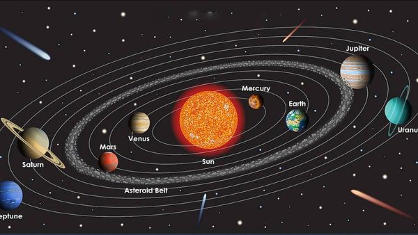 கோடை வெயிலிலிருந்து தப்பிக்க.. எந்த 'கிரகத்துக்கு' போனா கரெக்ட்டா இருக்கும் தெரியுமா? இதை படிங்க