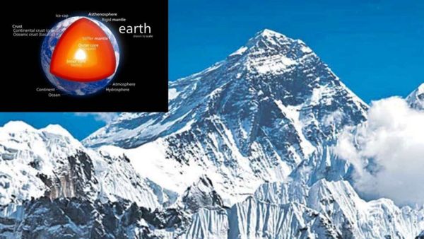 பூமிக்கு அடியில் 