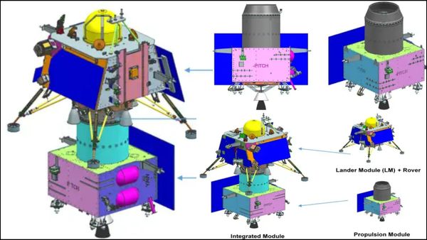 விண்வெளி அதிசயம்! சந்திராயன் 3 எப்படி ஏவப்படும்? ரோவர், லேண்டர் நிலவில் எப்படி இறங்கும்? இதை படிங்க