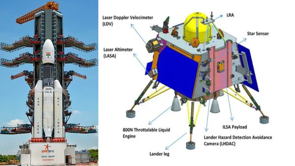 6 வார திக் திக் பயணம்! ஒவ்வொரு நொடியும் முக்கியம்.. சந்திரயான் 3 எப்படி நிலவிற்கு செல்லும் தெரியுமா?
