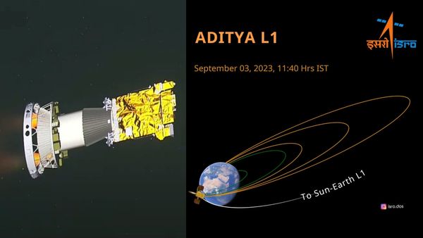 அசத்தும் ஆதித்யா எல்-1.. முதல் புவி சுற்றுவட்டபாதையை உயர்த்திய இஸ்ரோ! இப்போ எங்கு இருக்கு தெரியுமா