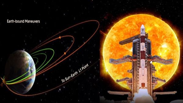 வெற்றி மேல் வெற்றி..3வது முறையாக வெற்றிகரமாக உயர்த்தப்பட்ட ஆதித்யா எல்1 வட்டப்பாதை.. இஸ்ரோ செம!