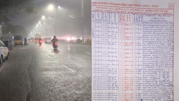 சென்னையில் கொட்டித்தீர்த்த கனமழை.. கடுமையான புயல் வீசும்.. முன்பே எச்சரித்த பஞ்சாங்கம்..