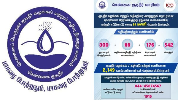 ஃபுல் ஃபோர்ஸில் இறங்கிய சென்னை குடிநீர் வாரியம்.. கழிவுநீர் புகார்களுக்கு தொலைபேசி எண்கள் அறிவிப்பு!