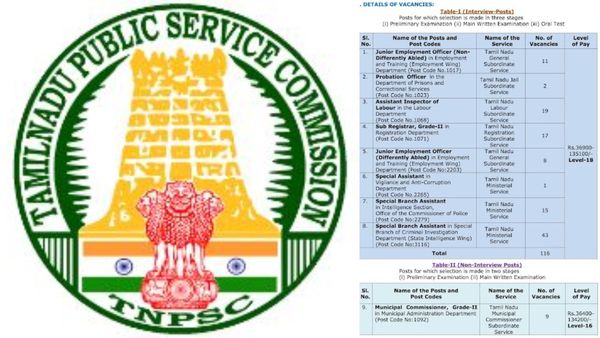 குரூப் 2, 2 ஏ தேர்வு எழுதியிருக்கீங்களா? டிஎன்பிஎஸ்சியிடம் இருந்து வந்த ஹேப்பி நியூஸ்.. செம அறிவிப்பு