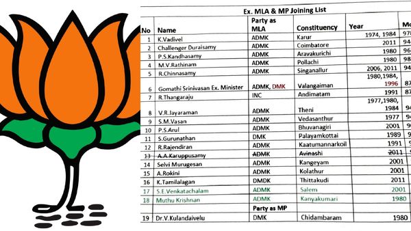 திமுக எம்.பி முதல் எம்.ஜி.ஆர் கால அமைச்சர் வரை.. இன்று பாஜகவில் இணைந்தவர்கள் யார் யார்? முழு விவரம்!
