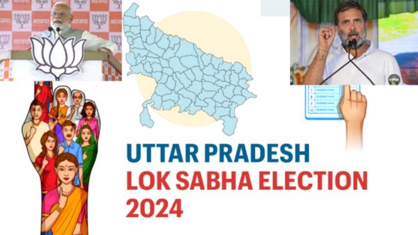 பாஜகவுக்கு பலத்த அடி? 40 வருஷம் பிறகு உ.பி.யின் அம்ரோஹா காங்கிரஸ் வசமாகிறதா?