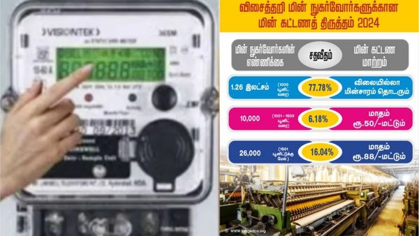 யார் யாருக்கு மின் கட்டணத்தில் மாற்றமில்லை? யாருக்கு எவ்வளவு கரண்ட் பில் உயரும்? தமிழக அரசு விளக்கம்