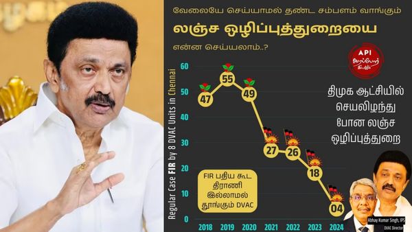 தூக்க மாத்திரை தந்த ஸ்டாலின்.. தூங்கும் லஞ்ச ஒழிப்புத்துறை? காபி தந்து 