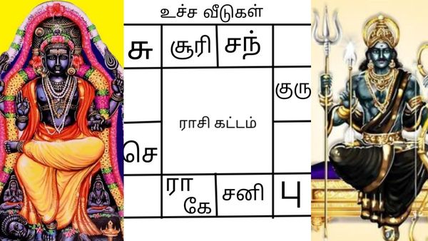 2025 புத்தாண்டு ராசி பலன்: குரு, சனி, ராகு கேது.. 3 முக்கிய கிரகங்கள் பெயர்ச்சியால் யாருக்கு நல்லது?