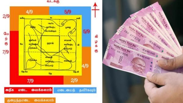 குபேரனாக்கும் குபேர மூலை.. வீட்டில் பணம் கொட்டணுமா? குபேர திசையில் இந்த பொருளை மட்டும் வைக்காதீங்க