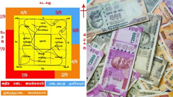 ஈசான்ய மூலையில் இதை வைத்து பாருங்க.. மகிழ்ச்சி, பணம், நன்மை கிடைக்க செய்யும் ஈசான மூலை.. அதிசய பலன்