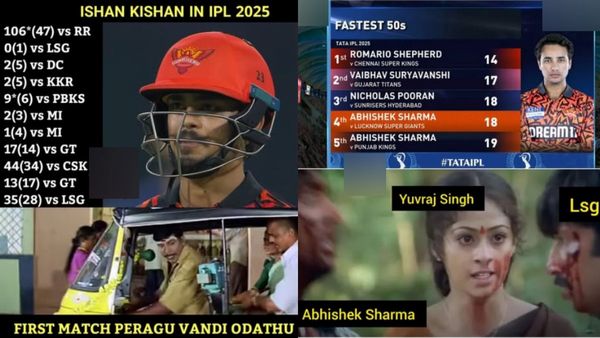 கில்லி விஜயாக ரிஷப் பண்ட்.. கொயங்காவிற்கு அல்வா கொடுத்த குட்டி தோனி.. தெறிக்கும் லக்னோ மீம்ஸ்!