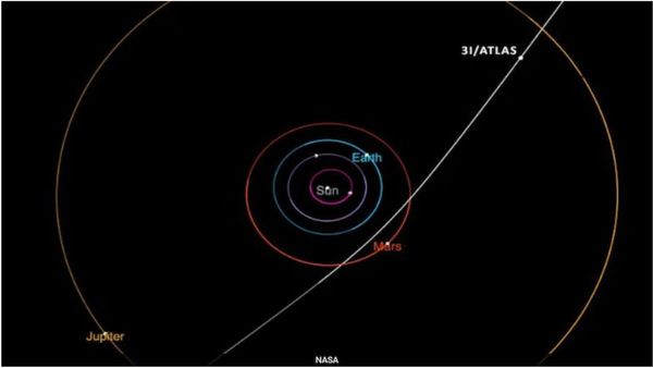 Alien Technology: பூமியை நெருங்கும் ஏலியன்? இதென்ன புதுசா இருக்கே! விஞ்ஞானிகள் கொடுத்த ஷாக்