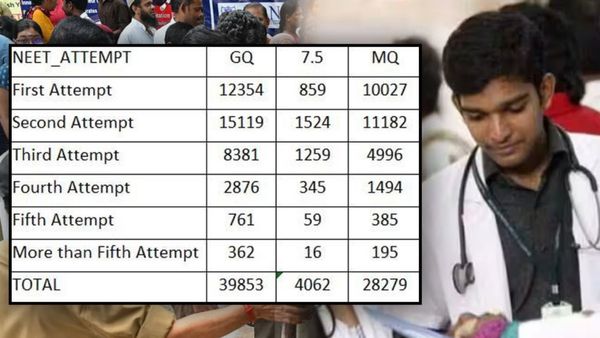 NEET: 2 முறைக்கு மேல் நீட் தேர்வு எழுதியவர்களுக்கு கவுன்சிலிங்கில் அதிக வாய்ப்பு! வெளியான டேட்டா