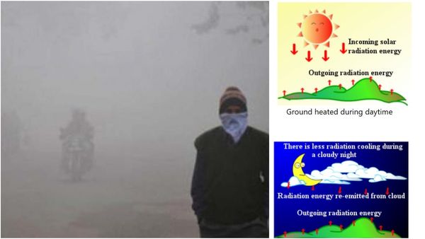 தமிழகத்தை வாட்டி வதைக்கும் குளிர்! வெப்பநிலை குறைய காரணம் இதுதான்! வெதர்மேன் கொடுத்த விளக்கம்