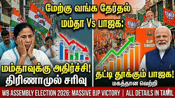 மம்தாவுக்கு அதிர்ச்சி தோல்வி.. மேற்கு வங்கத்தில் முதல்முறையாக ஆட்சியை பிடிக்கும் பாஜக! Matrize எக்சிட் போல்