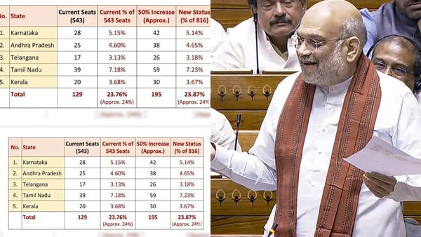 தமிழ்நாடு உள்பட தென் மாநிலங்களுக்கு எத்தனை சீட் கூடும்? லிஸ்ட்டை வெளியிட்ட அமித்ஷா