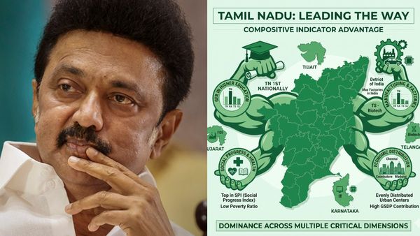 குஜராத், கர்நாடகா, தெலுங்கானா.. எல்லாம் ஓரம் போ! தமிழ்நாடுதான் மீண்டும் நம்பர் 1.. சாதித்தது எப்படி?