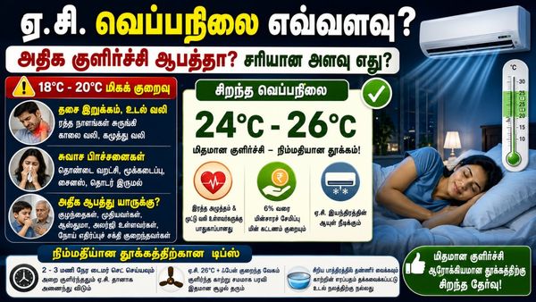 Ac Cooling: இரவில் தூங்கும் போது ஏசியை எந்த temperature-ல் வைக்கணும்? ஓவர் கூலிங் உடம்புக்கு ஆகுமா?