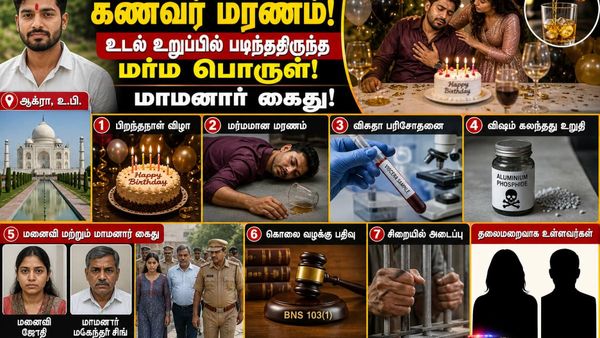 பிறந்தநாள் விழாவில் இளைஞர் மரணம்! உடல் உறுப்பில் படிந்திருந்த மர்ம பொருள்! மனைவி, மாமனார் கைது!