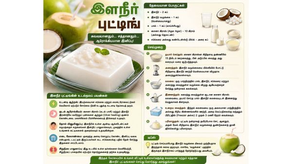 Tender Cococnut Pudding: நாக்கில் பட்டதுமே கரையும் இளநீர் புட்டிங்! வீட்டிலேயே செய்வது எப்படி?