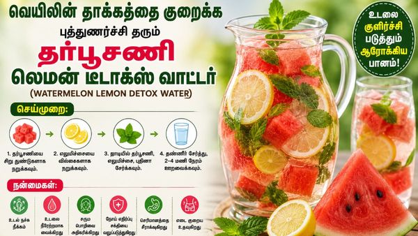 Watermelon Lemon Detox Water: கோடையில் உடலை சுத்தப்படுத்தும் பானம்! வீட்டிலேயே செய்வது எப்படி?