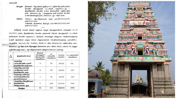 கரூரில் 25000 கோடி கோவில் நிலம்.. தவெக செய்வது வெட்கக்கேடான துரோகச் செயல்.. இந்து சமய ஆர்வலர்