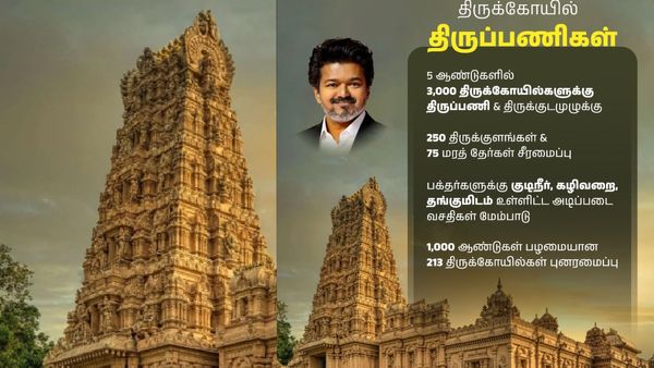 அறநிலையத்துறைக்கு 708 கோடி ரூபாய்.. பழமையான 213 கோயில்கள் புனரமைக்கப்படும்.. பட்ஜெட்டில் அறிவிப்பு