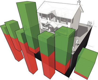 உயரும் இந்திய ஜிடிபி: 'ஆபத்து நீங்கவில்லை' என எச்சரிக்கும் நிபுணர்கள்