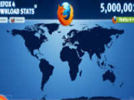 ప్రపంచ రికార్డ్ డౌన్ లోడ్స్ నమోదు చేసిన మొజిల్లా ఫైర్‌ఫాక్స్ 4