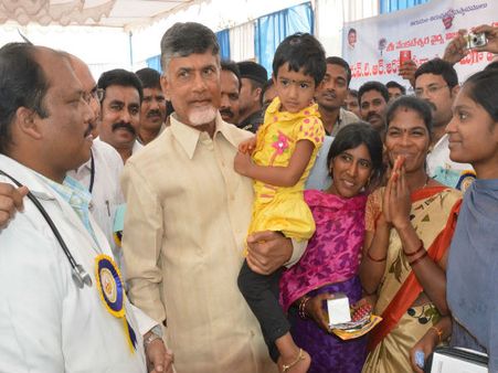 చూస్తున్నారుగా, ఇష్టం వచ్చినట్లుగా..: కెసిఆర్‌పై బాబు