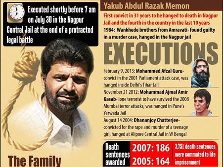 వెక్కివెక్కి ఏడ్చిన మెమెన్, ఏ టైంలో ఏం జరిగింది?