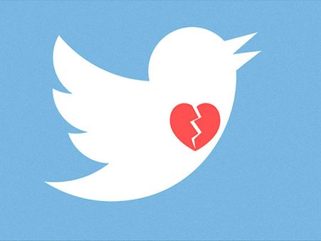 ఆర్ధిక కష్టాలు: ట్విట్టర్‌కు తగ్గుతున్న ఆదరణ