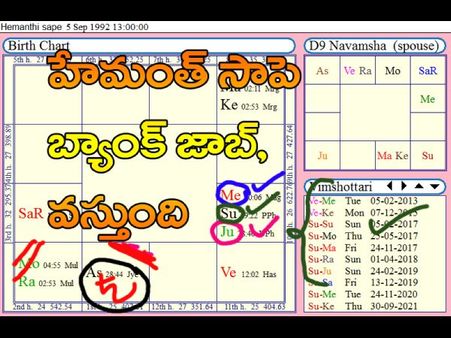 జాతకం: కొద్దిలో జారిపోతుందా, ఏం చేయాలి....