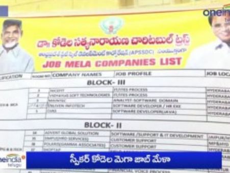 జాబ్ మేళా