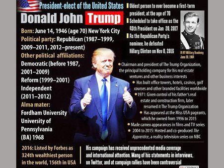 ఒబామా ఇలా-హిల్లరీ అలా: ట్రంప్ ఎందుకు గెలిచాడంటే..!