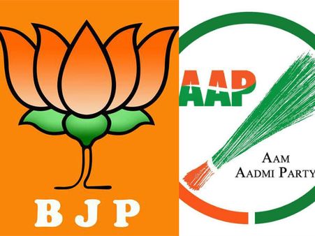 సీ ఓటర్ ఎగ్జిట్ పోల్: యూపిలో కమల వికాసం, పంజాబ్ లో ఆప్ హావా