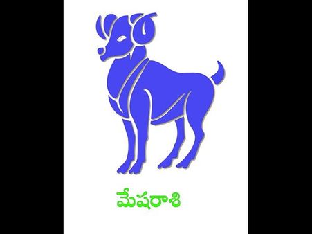 హేవలంబి నామ సంవత్సరం: మేషరాశి ఫలితాలు