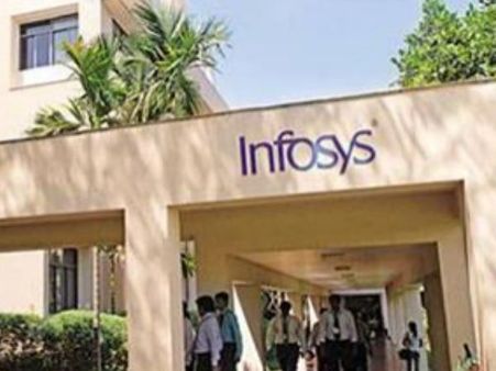 ఆటోమేషన్ దెబ్బ: 11వేల మంది బయటికి, ఏజీఎంలో వెల్లడించిన ఇన్ఫోసిస్