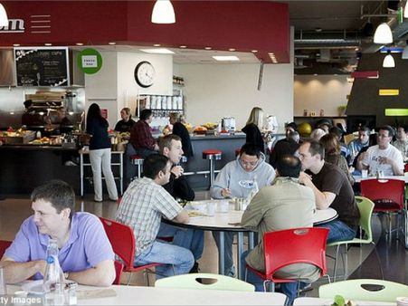 వేతన ప్యాకేజీ మినహా ‘రైజ్’తో మనోళ్లకు బోలెడు లాభాలు