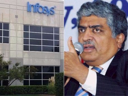 ఇన్ఫీలో అలా జరిగిందా?: నీలేకని రీఎంట్రీ వెనుక?.. ఎస్ఈఎస్ ఆరోపణలు