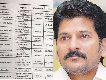 రేవంత్ వెంట వెళ్లే బ్యాచ్ ఇదే?: బాబు నమ్మకానికి పెద్ద నామం పెట్టినట్టేనా!..