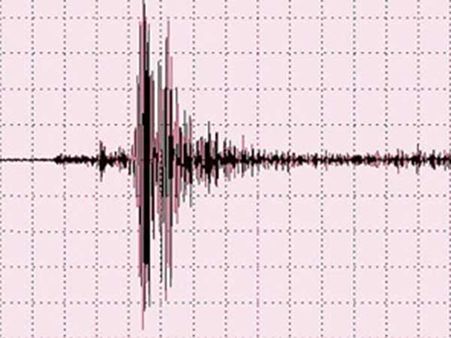 ఆప్గనిస్తాన్‌లో భారీ భూకంపం, కాశ్మీర్ సహా పలు ఉత్తరాది రాష్ట్రాల్లో ప్రకంపనలు