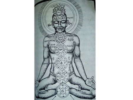 మానవ దేహంలో మూలధారచక్రం: గణపతితో దాని సంబంధం?..