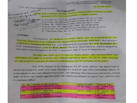 టిటిడి:నోటీసులు-న్యాయపోరాటం...ఇప్పుడు మిరాశీ అర్చకుల వంతు!