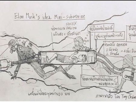 గుహలోని వారిని కాపాడేందుకు మినీ సబ్‌మెరైన్.. అద్భుతం: ఒళ్లు గగుర్పొరిచే సాహసం (వీడియోలు)