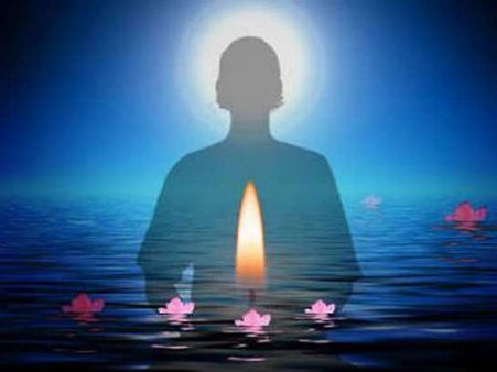 ‘ఆత్మ’ దాని స్వరూపం: అసలు ‘ఆత్మ’ అంటే ఏమిటి?