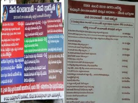 అవినీతి వివరాలతో ప్లెక్సీ...కరప్షన్ పై యువత వినూత్న పోరు:గుంటూరు జిల్లాలో విచిత్రం