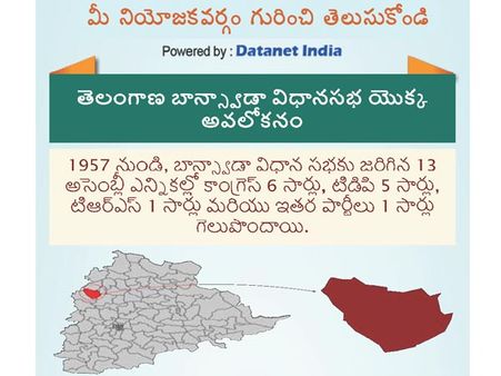 తెలంగాణ అసెంబ్లీ ఎన్నికలు: బాన్సువాడ నియోజకవర్గం గురించి తెలుసుకోండి